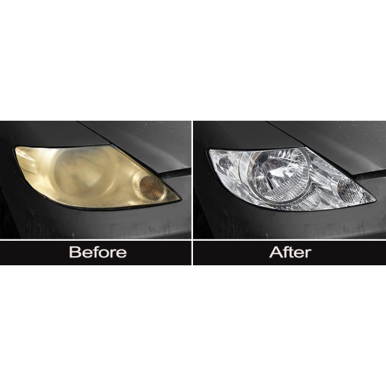 Headlight Lens Restoration Kit Restore Cloudy and Dull Headlights, Taillights, Fog Lights and Directional Lights With Exclusive UV Block Clear Coating